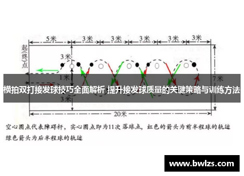 横拍双打接发球技巧全面解析 提升接发球质量的关键策略与训练方法