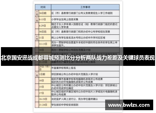 北京国安迎战成都蓉城预测比分分析两队战力差距及关键球员表现